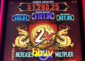 Descubra o Mundo do Cassino Online com bbvv